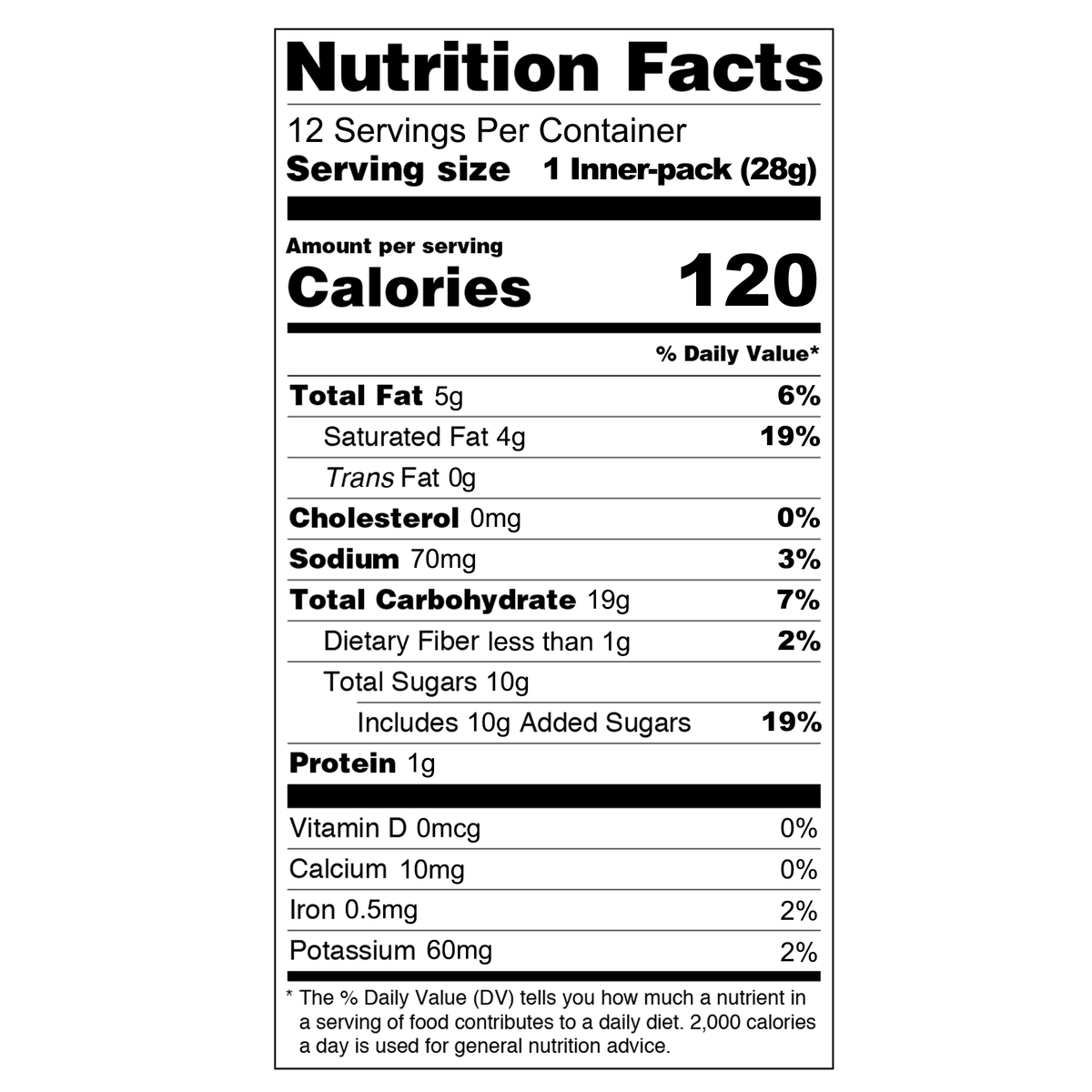 Each serving size of one inner pack (28g) contains 120 calories, with 5g of total fat, including 4g of saturated fat. There is 0mg of cholesterol and 70mg of sodium per serving. The total carbohydrate content is 19g, which includes less than 1g of dietary fiber and 10g of total sugars, all of which are added sugars. Each serving also provides 1g of protein.