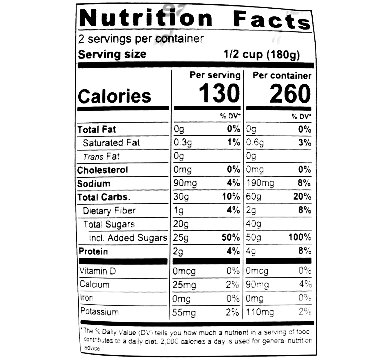 Each serving size is 1/2 cup (180g), providing 130 calories. This includes 0g of total fat, 0.3g saturated fat, 0mg cholesterol, 90mg sodium, 30g total carbohydrates, 1g dietary fiber, 20g total sugars including 25g added sugars, and 2g protein.