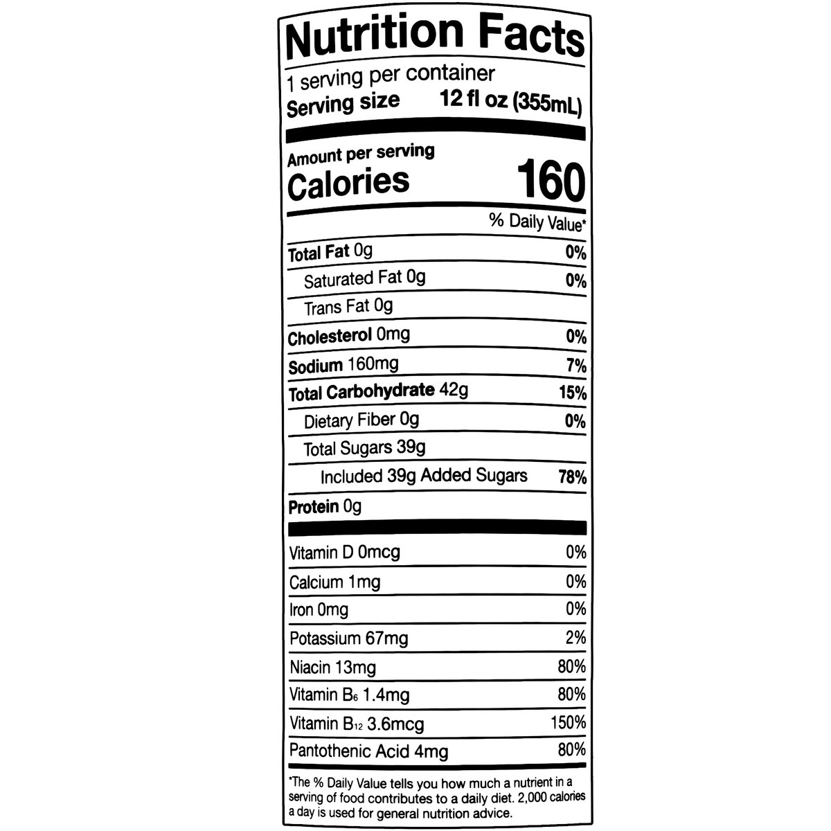 This energy drink contains 160 calories per 12 fl oz serving. It has 0g of total fat, 0mg of cholesterol, and 160mg of sodium. The total carbohydrate content is 42g, which includes 39g of total sugars. There is 0g of dietary fiber and protein.