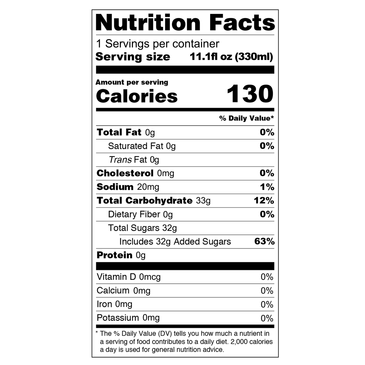This 330ml soda contains 130 calories per serving, with 33g of total carbohydrates and 32g of total sugars, including added sugars. The beverage has 0g of total fat, 0mg of cholesterol, 20mg of sodium, and 0g of protein.