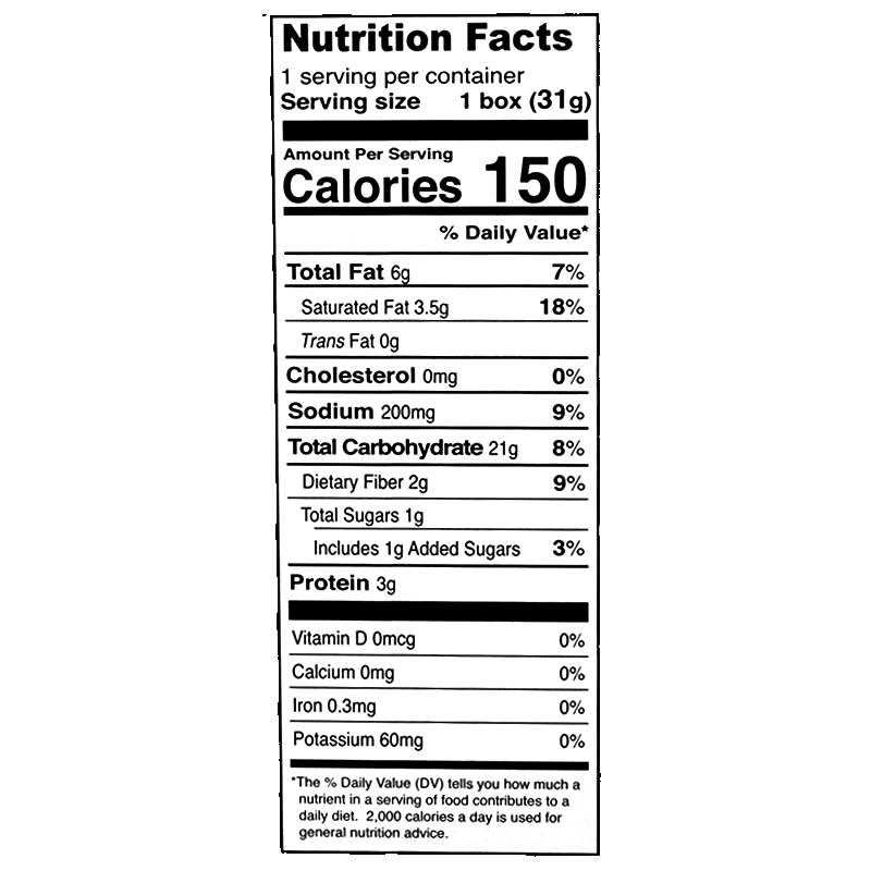 Each serving of 31g contains 150 calories, 6g of total fat, 3.5g of saturated fat, 0g trans fat, 0mg cholesterol, 200mg sodium, 21g total carbohydrates, 2g dietary fiber, 1g total sugars including 1g added sugars, and 3g protein.