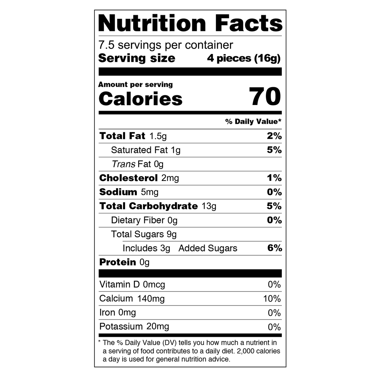 70 calories, 1.5g total fat, 1g saturated fat, 0g trans fat, 2mg cholesterol, 5mg sodium, 13g total carbohydrates, 0g dietary fiber, 9g total sugars including 3g added sugars, and 0g protein per serving (4 pieces, 16g).