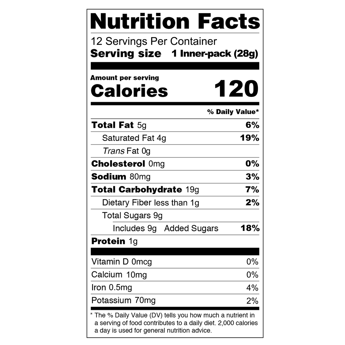 Detailed nutritional information: 120 calories, 5g total fat, 4g saturated fat, 0g trans fat, 0mg cholesterol, 80mg sodium, 19g total carbohydrates, less than 1g dietary fiber, 9g total sugars including 9g added sugars, and 1g protein per serving (1 inner-pack, 28g).